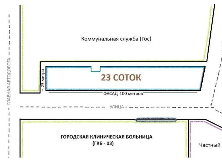 Земельные участки  Ташкент, Узбекистан