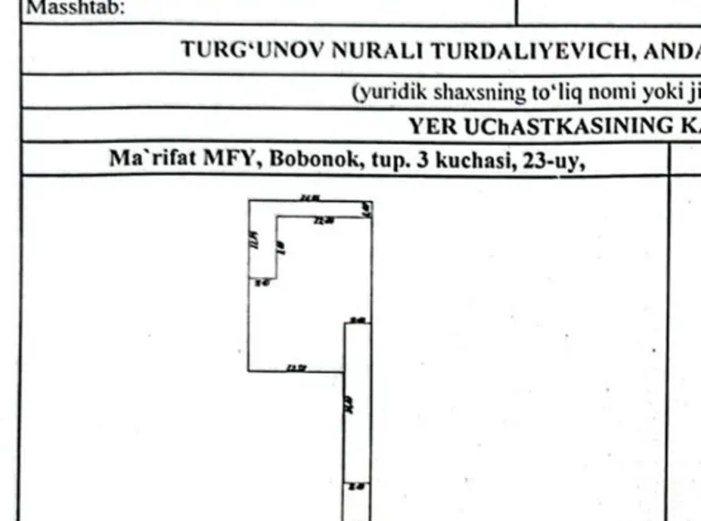Yer  in Konimex tumani