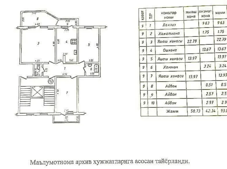 Kvartira 3 xonalar 93 m² Toshkentda