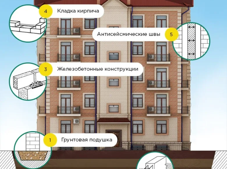 Studiya kvartirasi 1 xona 1 m² in Tomdi tumani