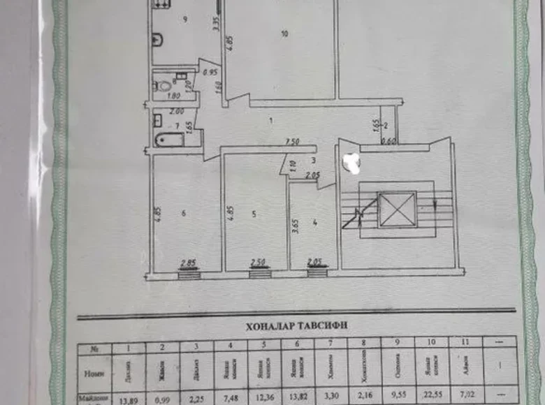 Квартира 4 комнаты 95 м² Ташкент, Узбекистан