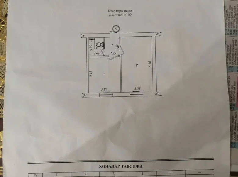 Квартира 2 комнаты 36 м² Шайхантаурский район, Узбекистан