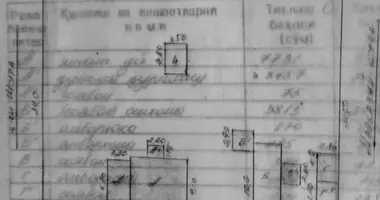 Участок земли в Юкоричирчикский район, Узбекистан