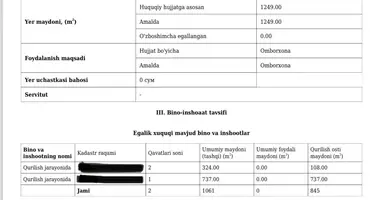 Коммерческое помещение 1 061 м² в Ташкент, Узбекистан