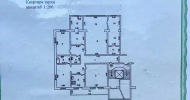 Коммерческое помещение 158 м² в Ташкент, Узбекистан