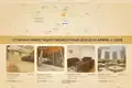 Квартира 3 комнаты 81 м² Ташкент, Узбекистан