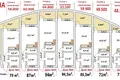 Дом 3 комнаты 94 м² Ташкент, Узбекистан
