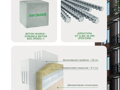 Жилой комплекс 